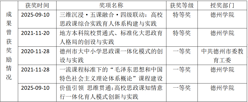 956bd704db16e396591fac06979a12d6